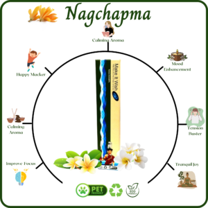 Natural Incense Sticks, Meditation Pack | Agarbatti Sticks|2 Fragrances- Nagchampa | |Handrolled |Sulpher & Charcoal Free |100% Organic.