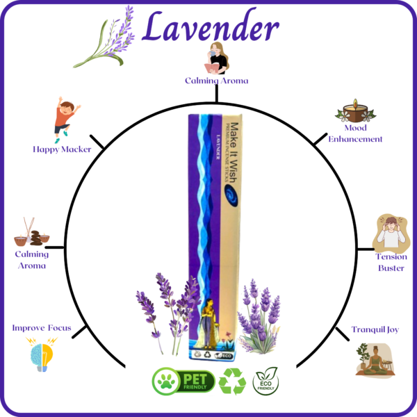 Pack of 2 Natural Incense Sticks| Lavender & Sandalwood |Free Wooden Stand |Sulpher & Charcoal Free |100% Organic - Image 2