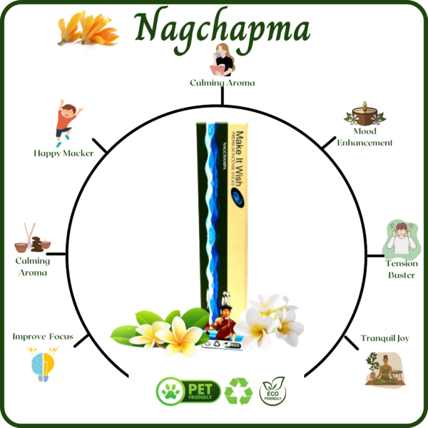 Pack of 2 Natural Incense Sticks Meditation Pack - Nagchampa Fragrances | Free Wooden Stand | Handmade, Sulphur & Charcoal Free, 100% Organic Agarbatti - Image 2