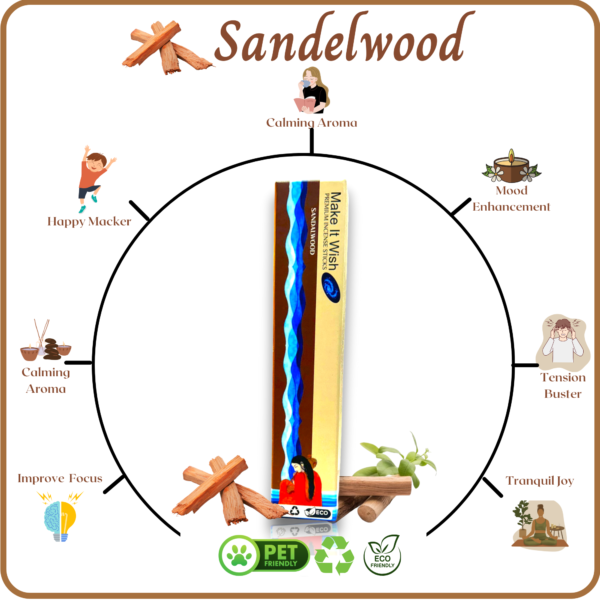 Pack of 2 Natural Incense Sticks| Lavender & Sandalwood |Free Wooden Stand |Sulpher & Charcoal Free |100% Organic - Image 3